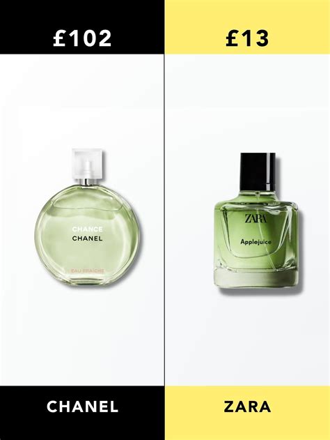 applejuice zara perfume dupe|oud ispahan zara dupe.